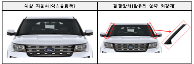 조치조치 이미지
